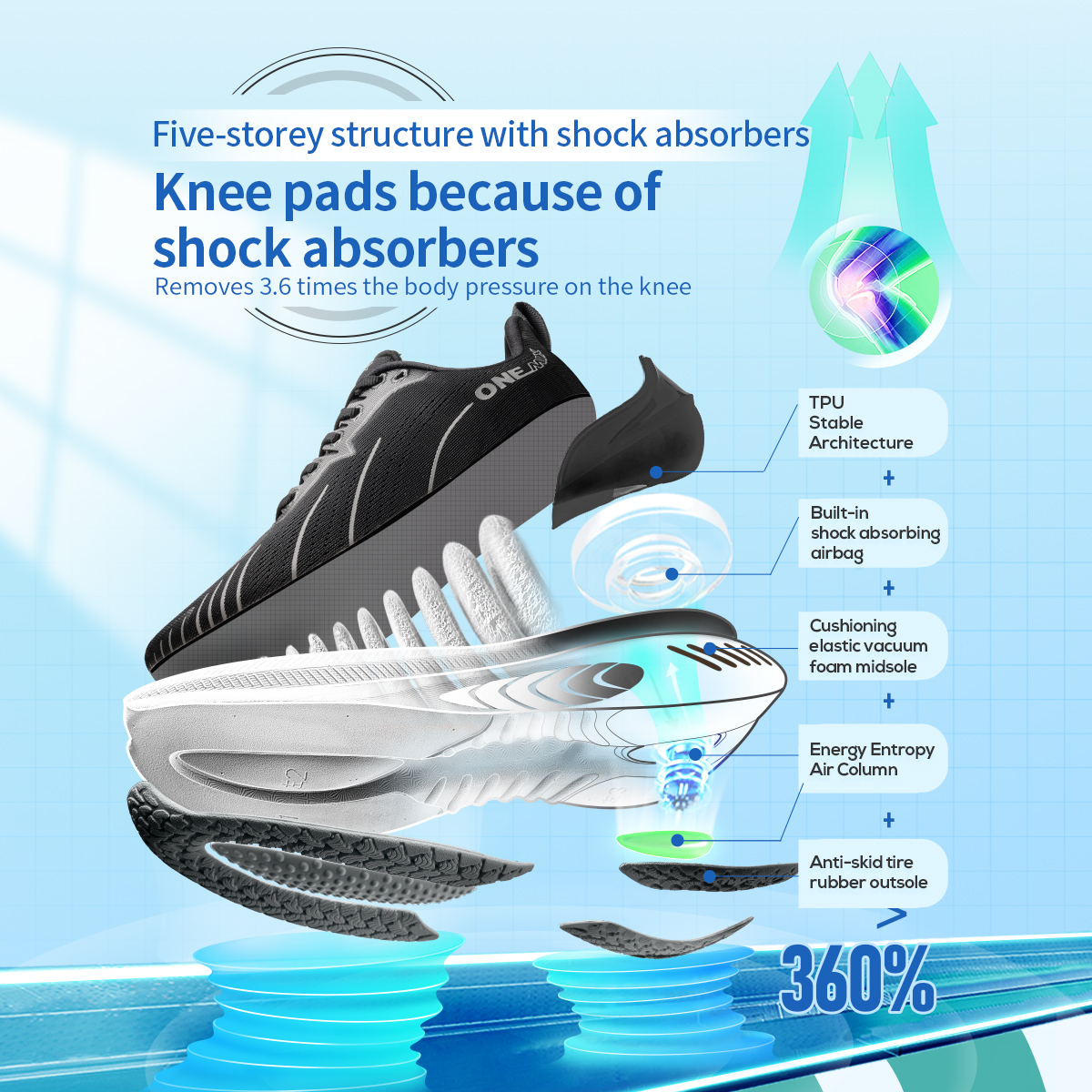 ONEMIX New Cushioning Running  - огляд і ціна Women'S Shoes New Balance